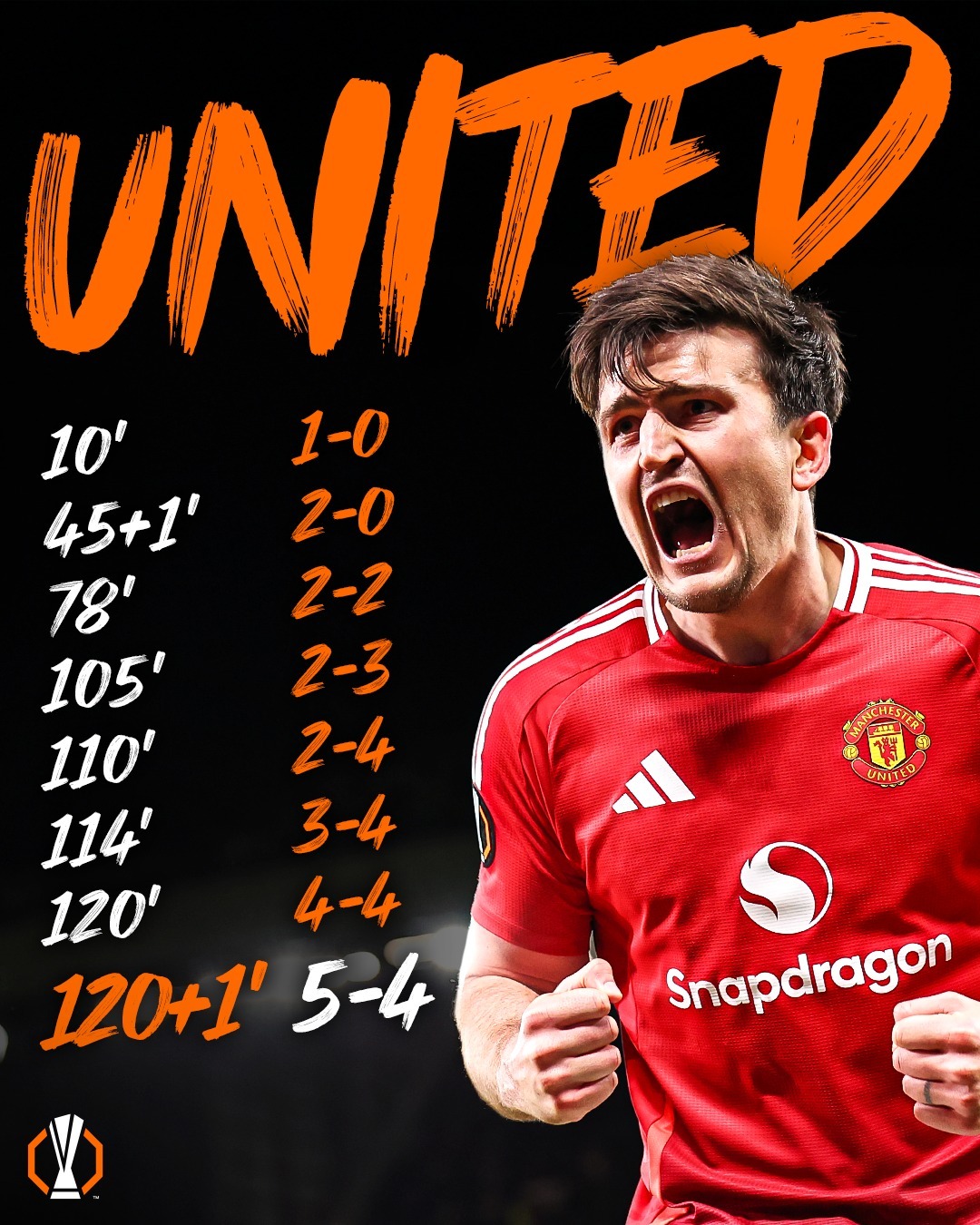 kaiyun 官网-关于欧篮联赛程吃紧,曼联今晨队长鼓劲,气氛紧张,年轻球员得到机会的信息