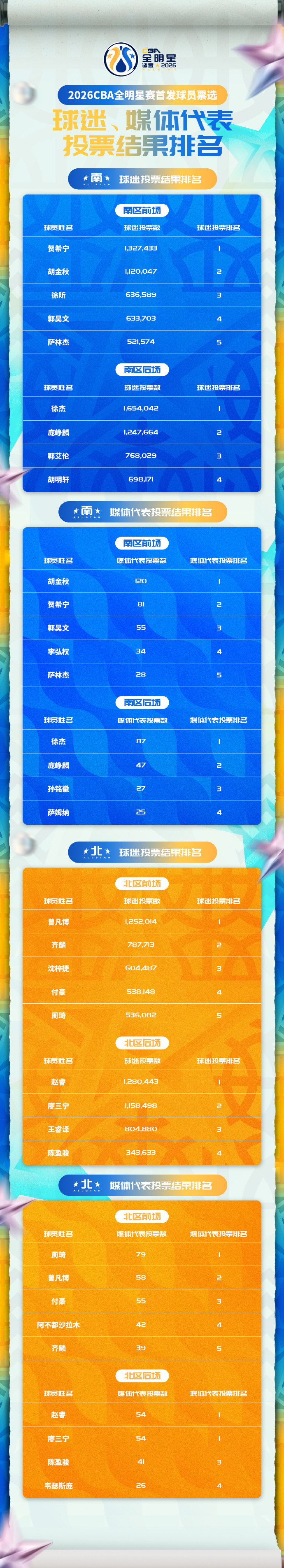app下载-今夜AC米兰调整名单以备CBA常规赛皇家马德里官宣签约备战全明星赛，这操作让人直呼：上海申花今夜止住颓势的简单介绍